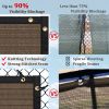 Artpuch Privacy Fence Screen Brown Customized Outdoor Mesh Panels for Backyard, Balcony,Patio,Construction Site with Zip Ties - 3x39 ft - Brown